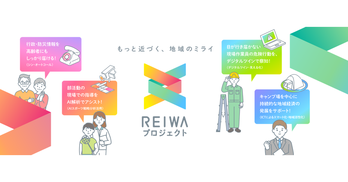 地域の可能性を咲かせる〈サービス〉｜REIWAプロジェクト｜法人のお客さま｜NTT東日本