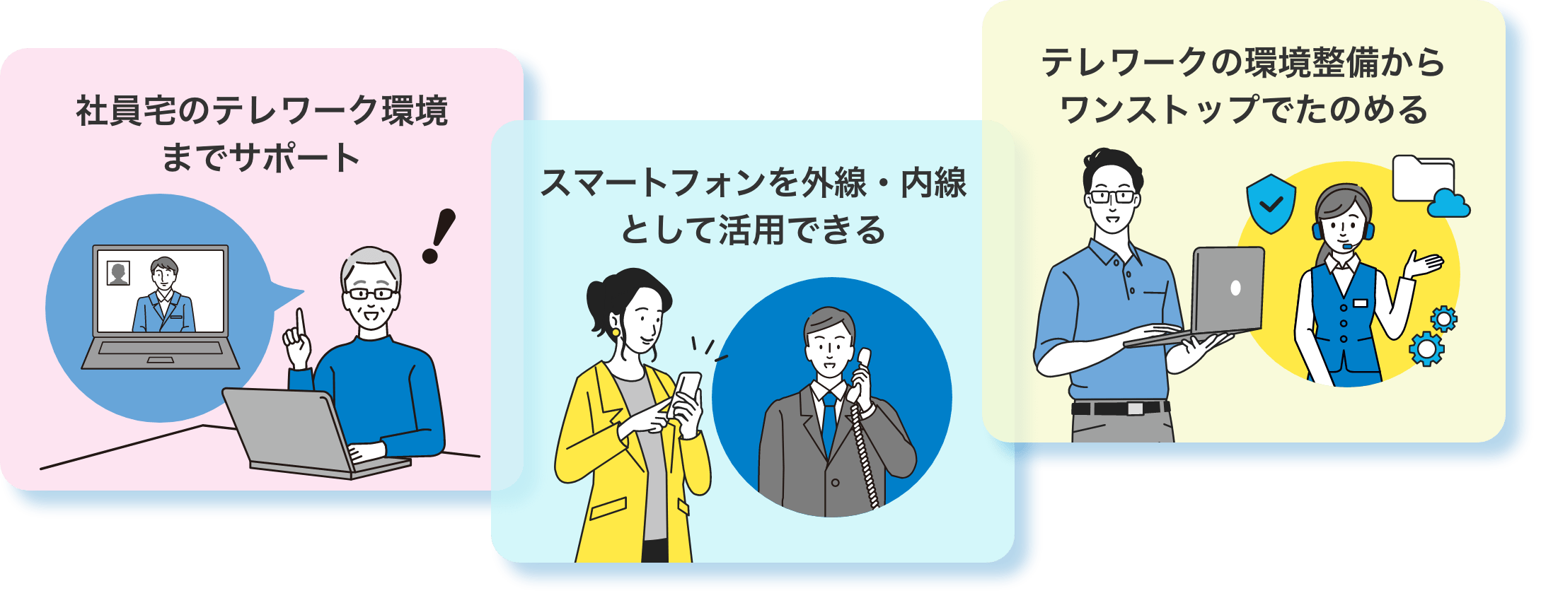 社員宅のテレワーク環境までサポート、スマートフォンを外線・内線として活用できる、テレワークの環境整備からワンストップでたのめる