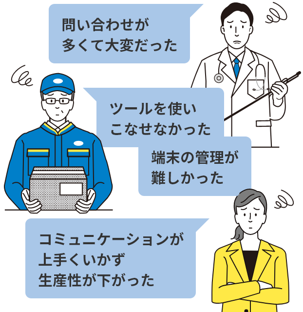 イラスト: 問い合わせが多くてたいへんだった ツールを使いこなせなかった 端末の管理が難しかった コミュニケーションが上手くいかず生産性が下がった