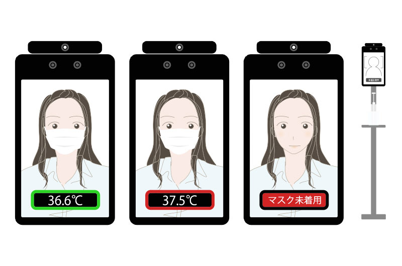 タブレット式サーマルカメラ