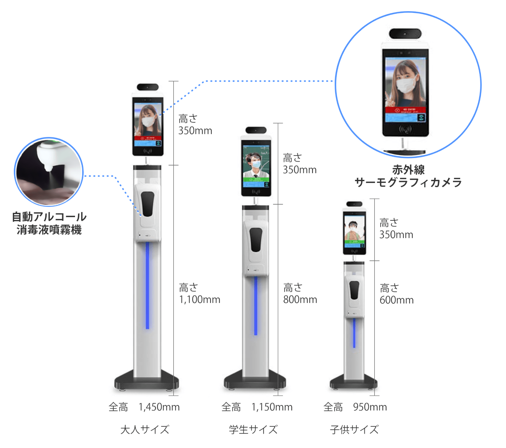 サーマルカメラ|非接触の体温検知|NTT東日本