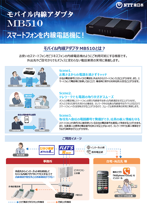 モバイル内線アダプタMB510