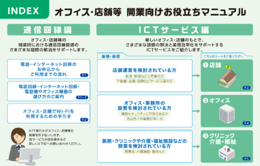 オフィス・店舗等 開業向けお役立ちマニュアル