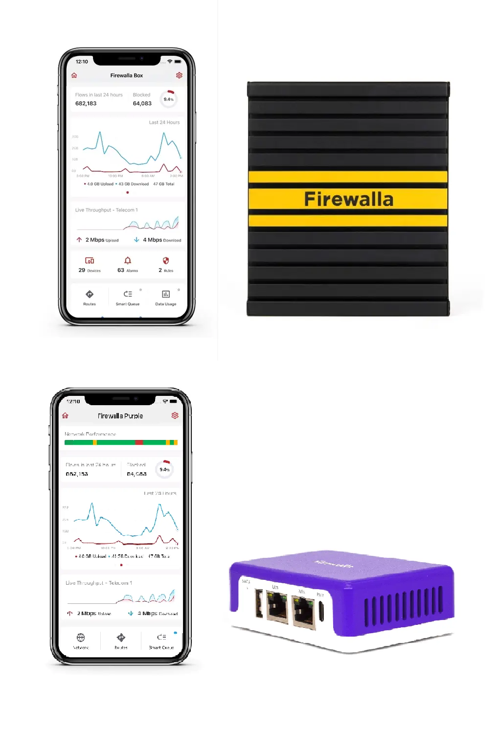 Firewalla