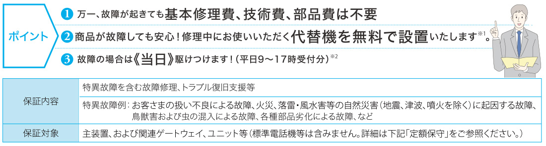 長期保証
