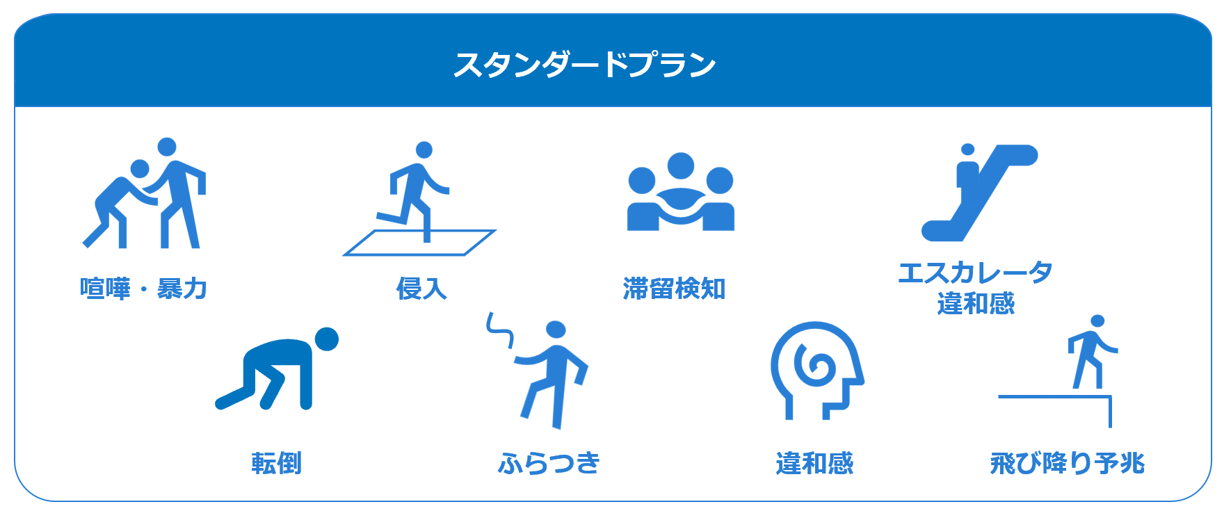 機能一覧