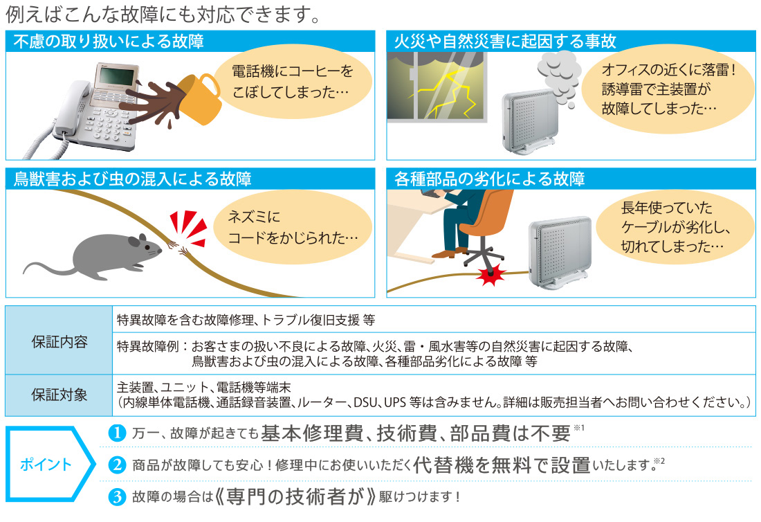 イメージ：長期保証