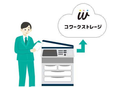 コワークストレージと複合機の連携