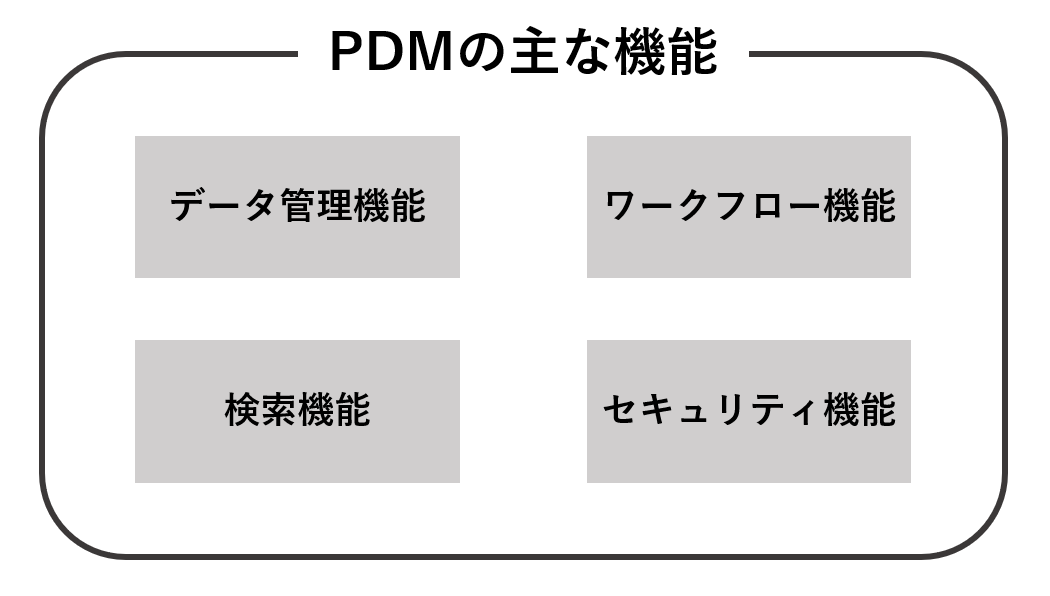 pdm2.png