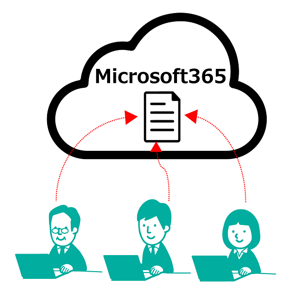 共同編集による業務効率化
