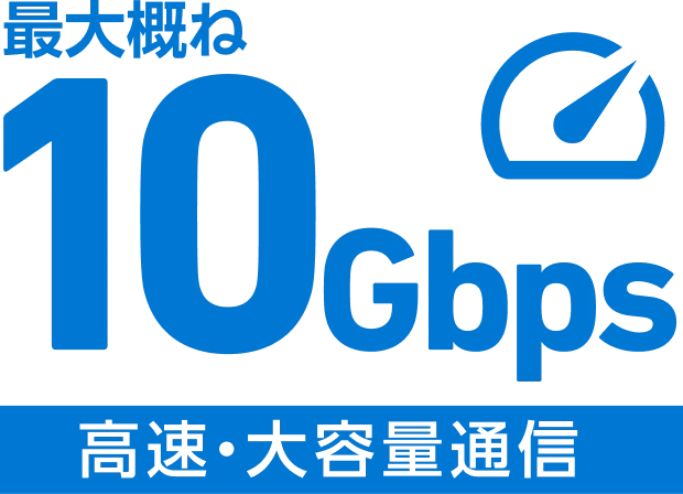 最大概ね10Gbps 高速・大容量通信