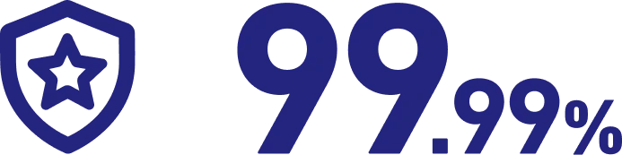 99.99%