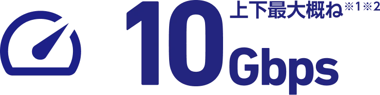 上下最大概ね10Gbps ※1 ※2
