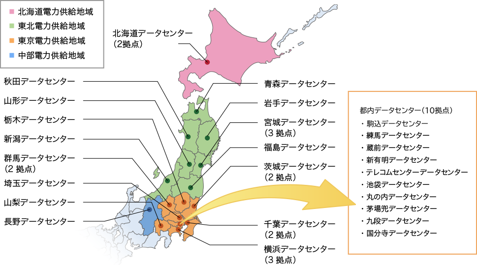 イメージ：NTT東日本のデータセンター営業エリア