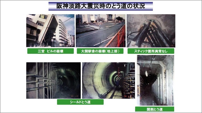 画像：阪神淡路大震災時のとう道の状況（NTT東日本提供資料）
