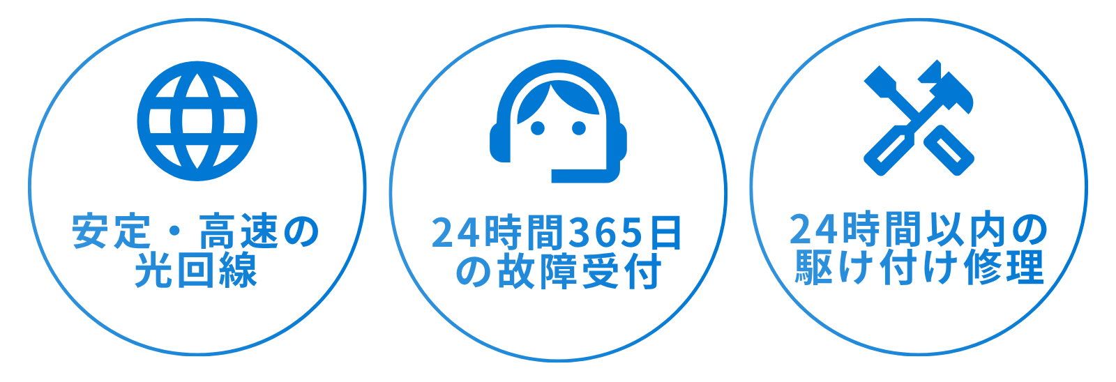 イメージ：法人向けフレッツ光とは