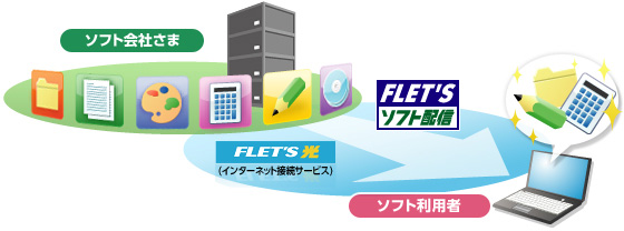 イメージ図