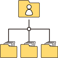 イメージ：ユースケースごとのテンプレート機能