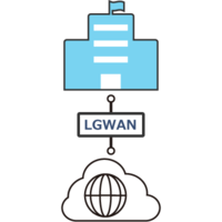 イメージ：LGWAN経由での利用