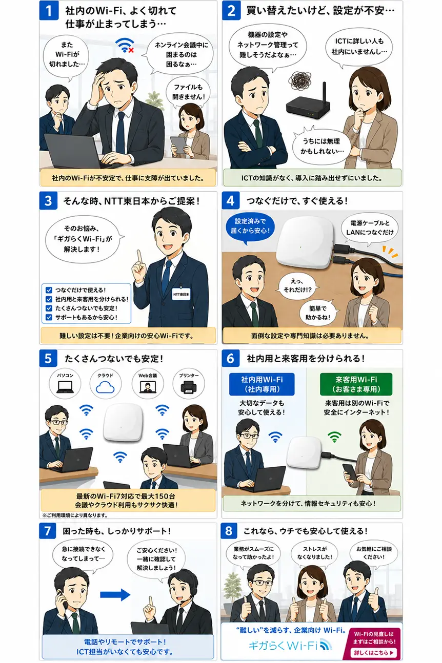 AIが作ったマンガ