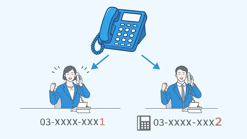 イメージ：代表番号や追加番号も