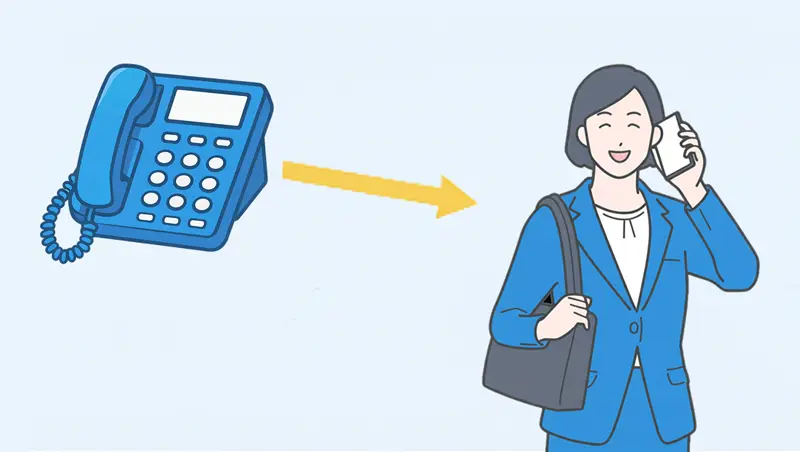 イメージ：一括転送機能