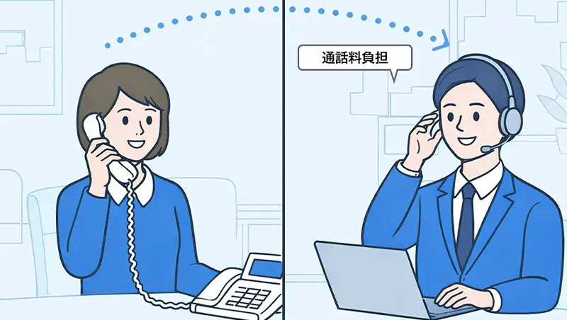 イメージ：フリーアクセス・ひかりワイド