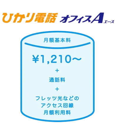 イメージ：月額基本料は1,210円から