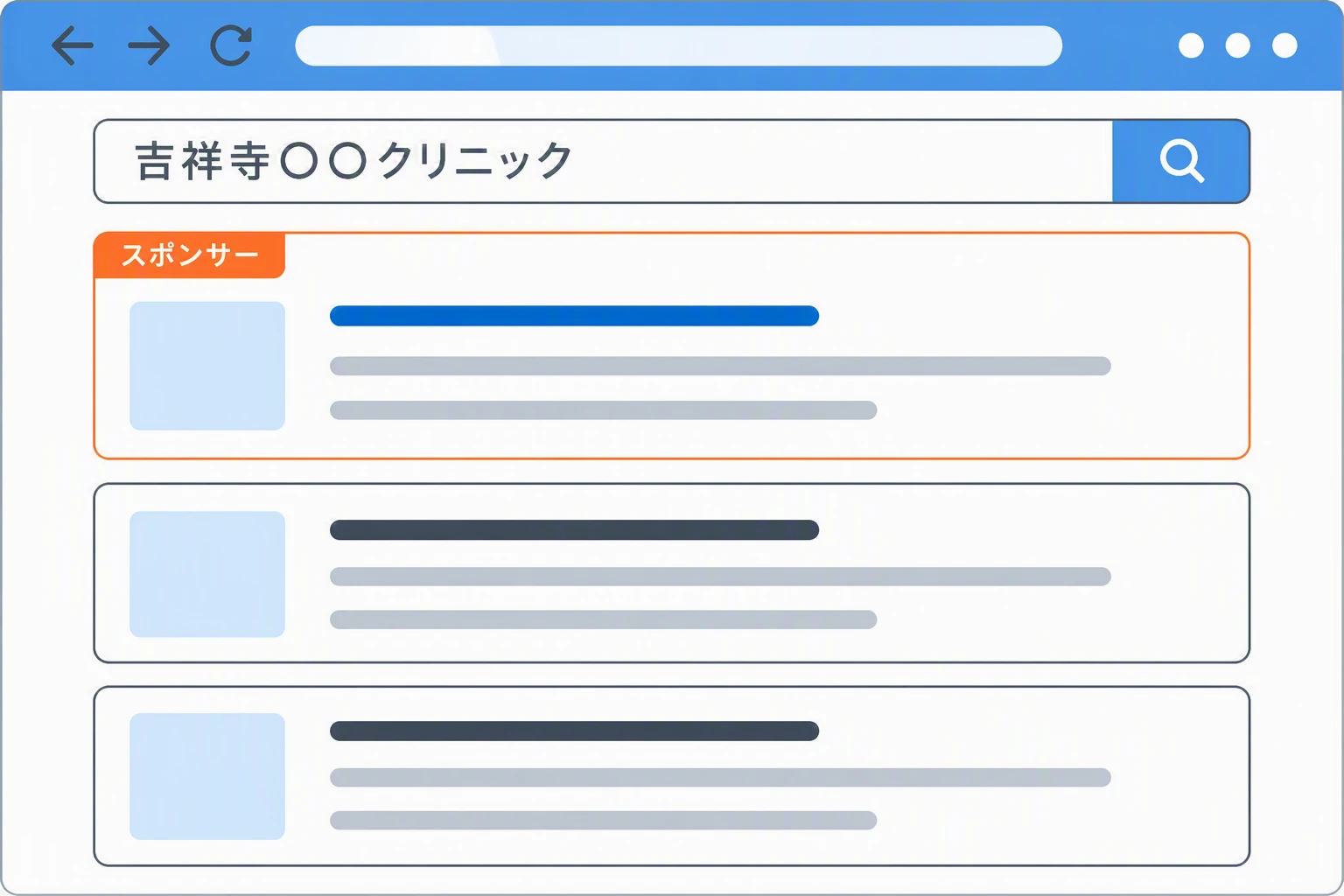 イメージ:検索広告(リスティング広告)