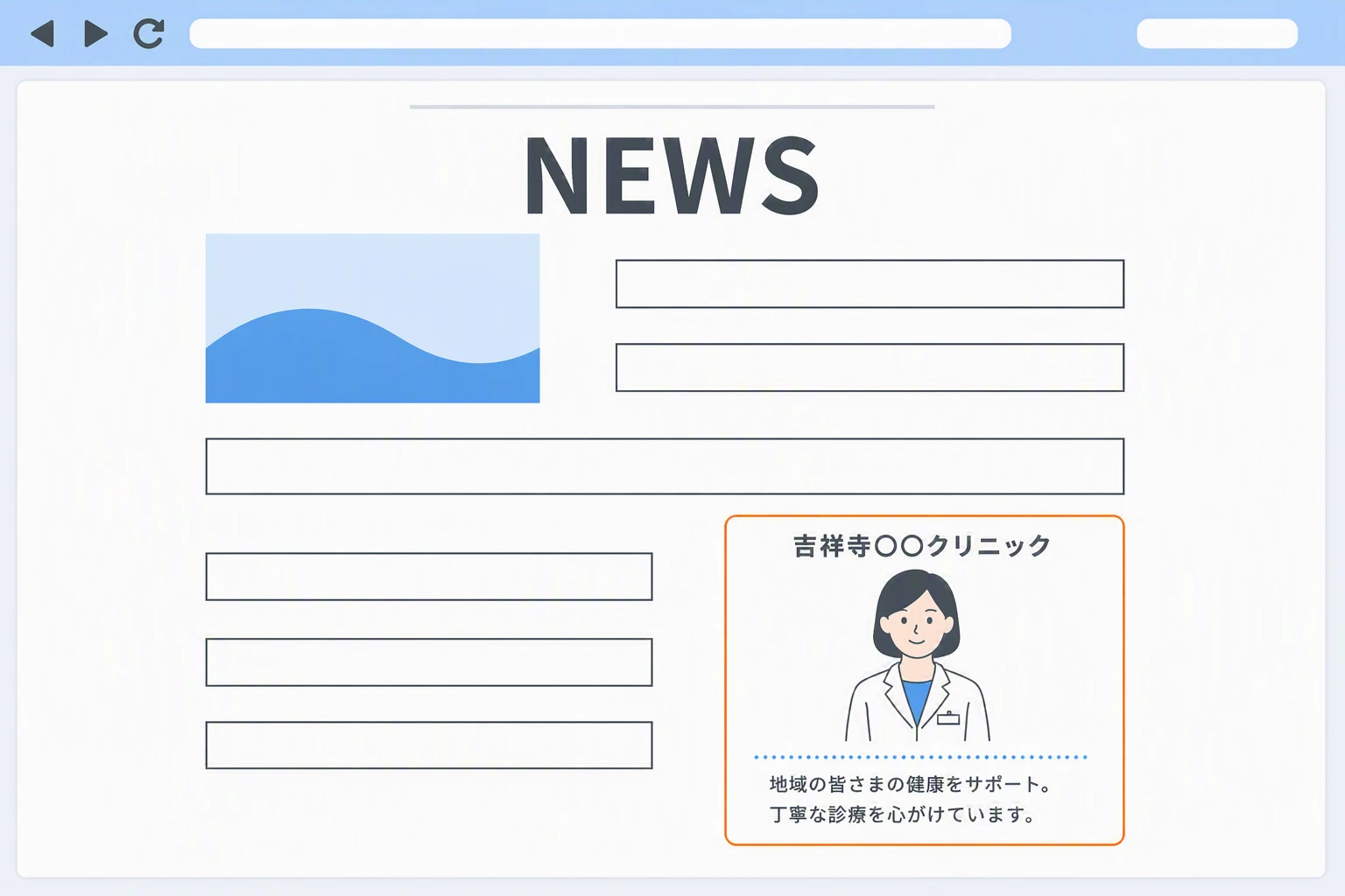 イメージ:ディスプレイ広告 (Googleディスプレイネットワーク:GDN)