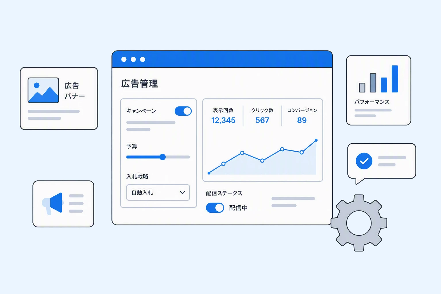 イメージ:広告・SEO・アクセス解析の知見で成果を改善