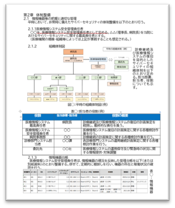 BCPひな型