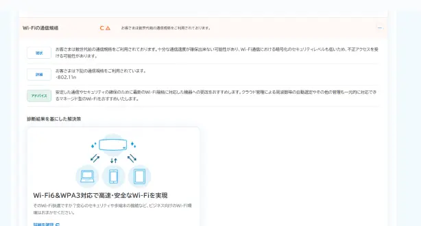 STEP3のイメージ