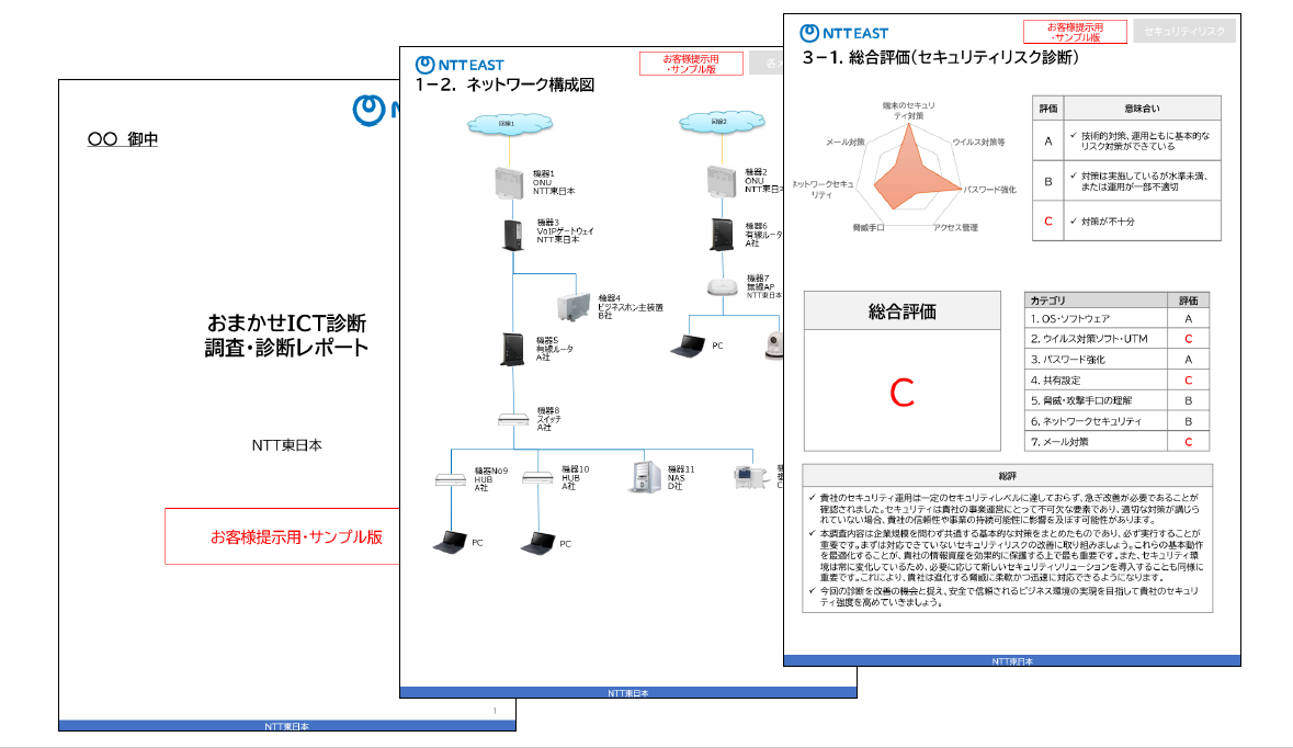 イメージ：「おまかせICT診断」の診断レポートサンプル