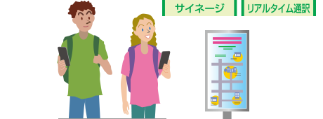 サイネージ