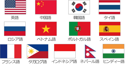 対応言語