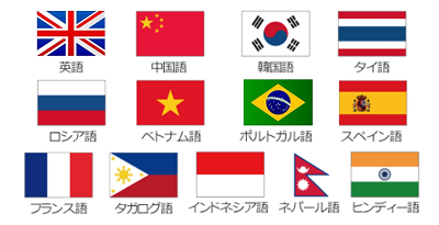 イメージ：13ヵ国語に対応