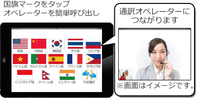 イメージ：24時間365日専門のスタッフが対応