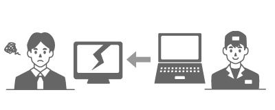 イメージ：機器故障時に代替機をお届け
