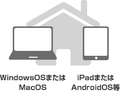 WindowsOSまたはMacOS／iPadまたはAndroidOS等