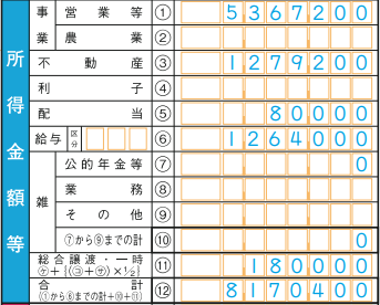 確定申告の書き方まとめ！わかりやすい記載例も併せて解説｜法人のお客