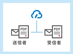 イメージ：締結完了・契約書受信