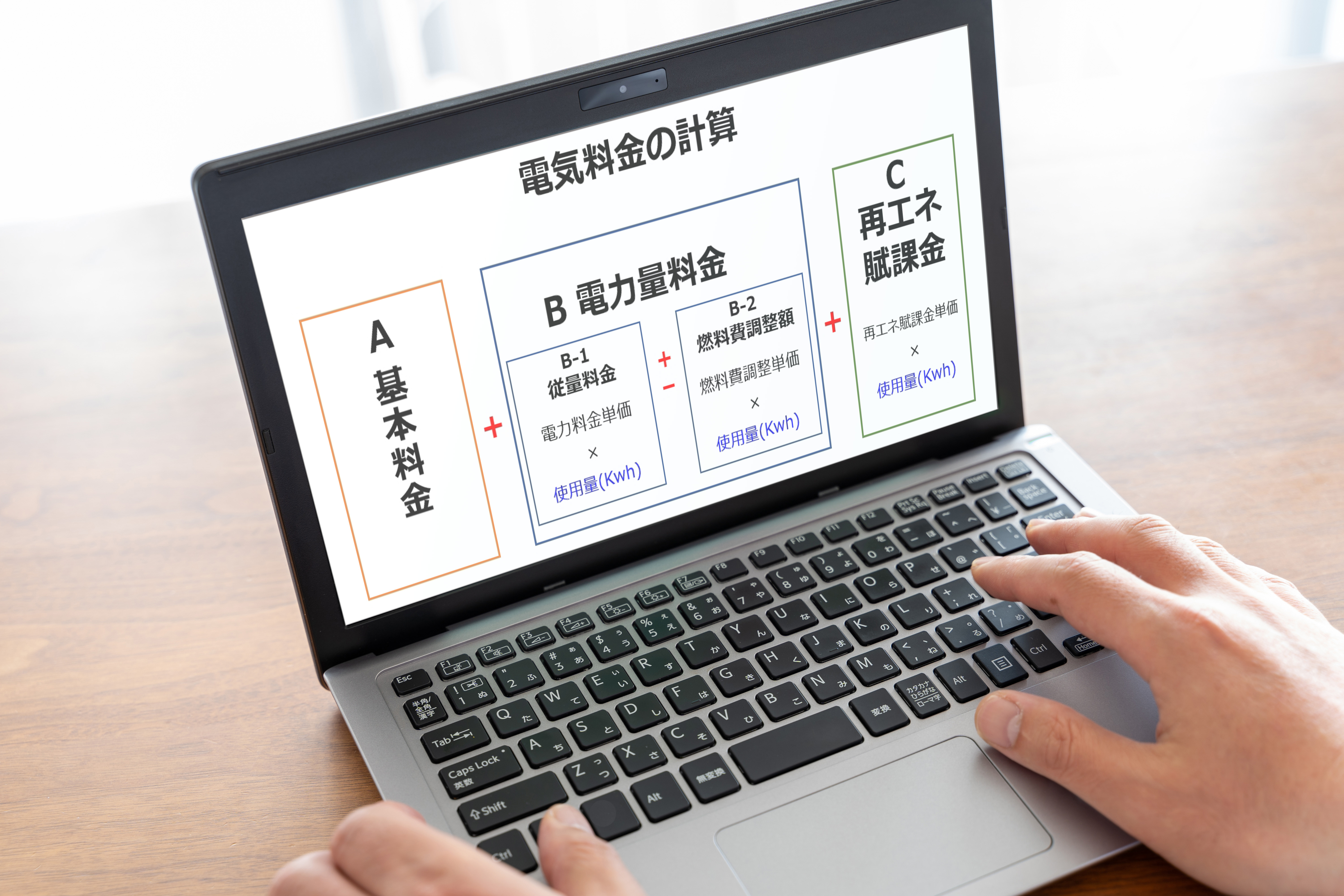 イメージ：2023年最新【製造業・工場の関係者必見！】再エネ賦課金について分かりやすく解説