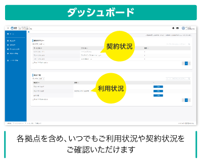 サービス仕様｜おまかせ監視サポート・おまかせLAN構築（おまかせIT