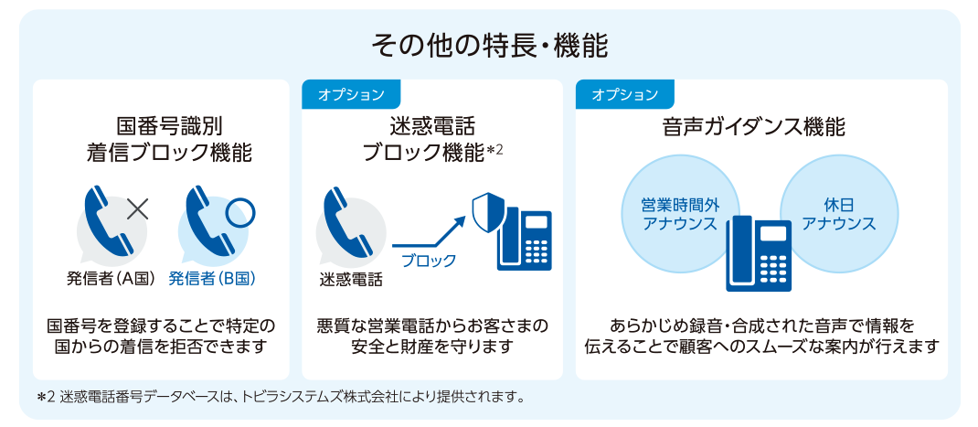 その他の特長・機能