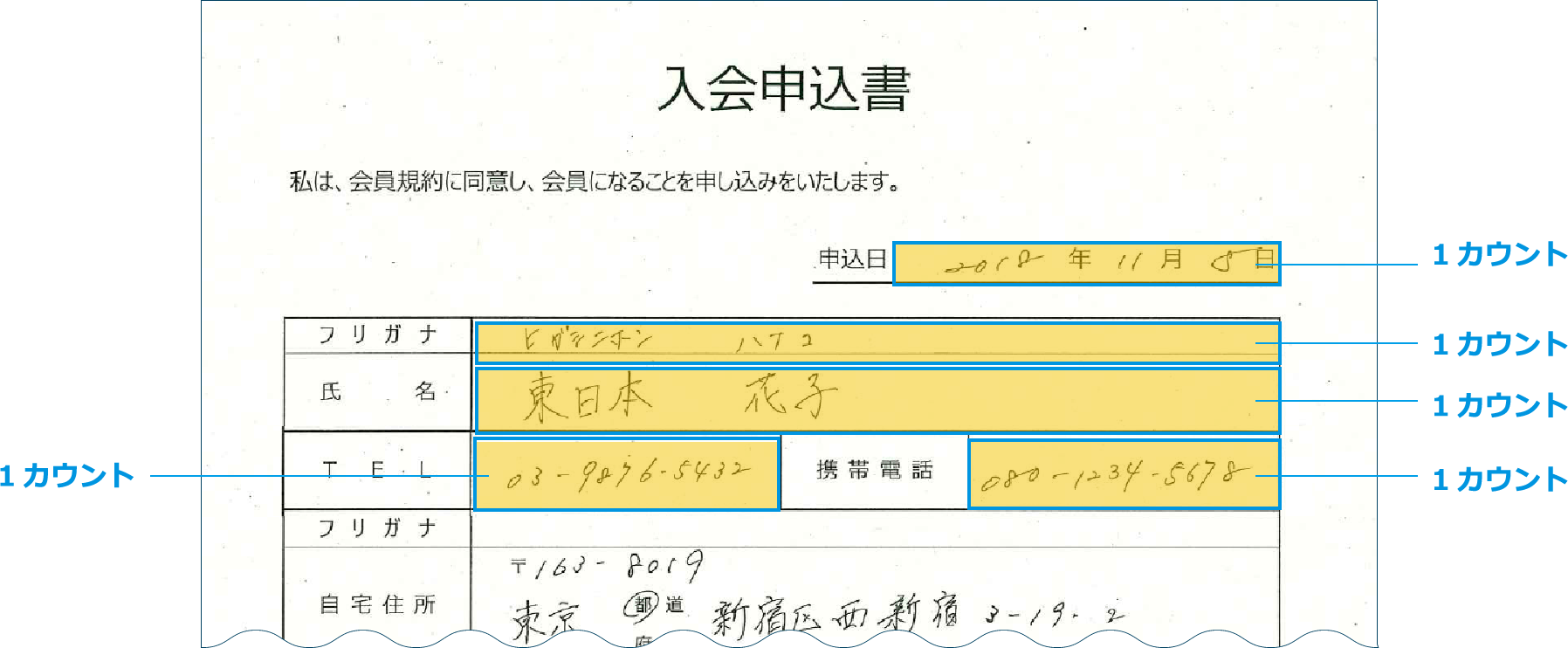 Aiよみと る 文字認識 読取 Ai Ocrサービス 法人のお客さま Ntt東日本