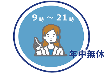 イメージ：電話サポート