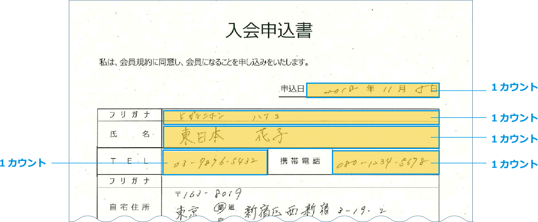 イメージ：入会申込書