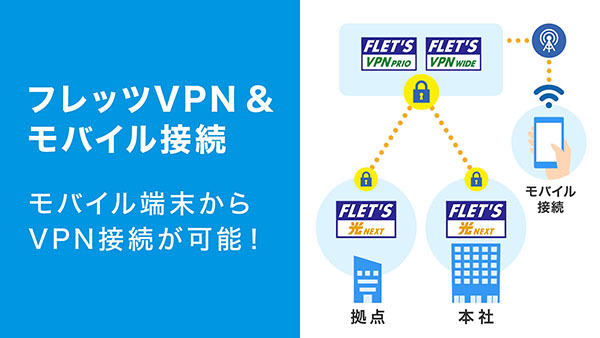 NTT東日本「フレッツ・VPN プライオ」サービス紹介
