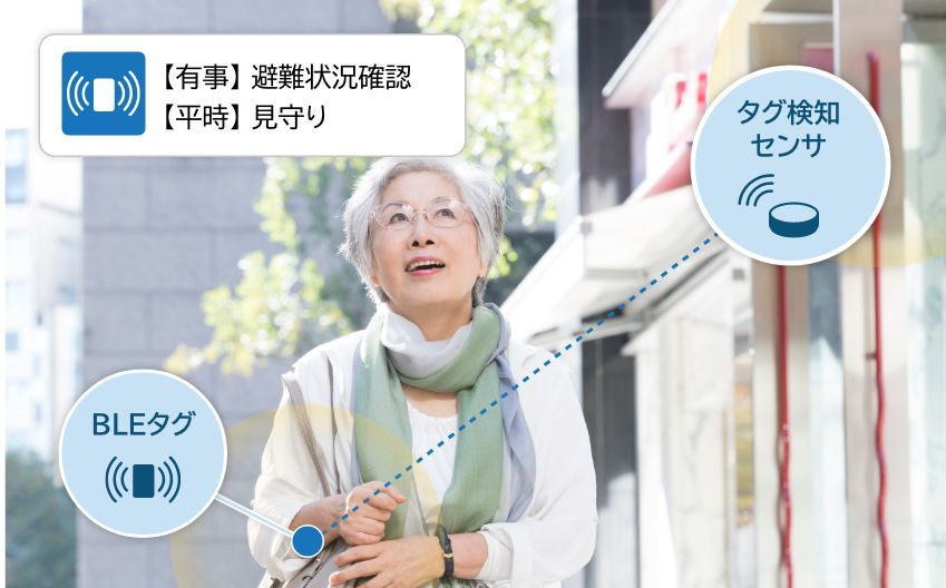 シニアを見守る仕組み